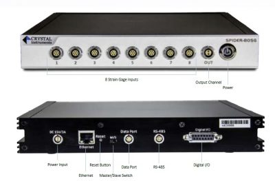 Módulo DAQ Ethernet para adquisición de señales procedentes de sensores extensométricos, piezoeléctricos, etc. 8 canales de entrada y 1 digital de salida.