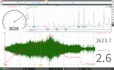 Software para adquisición y análisis de datos